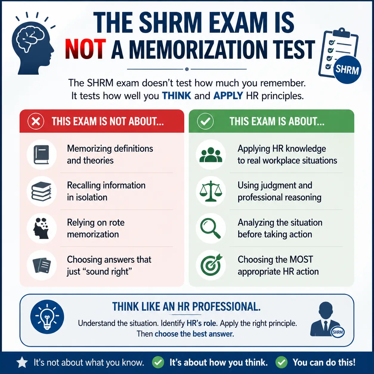 The SHRM Exam Is Not a Memorization Test